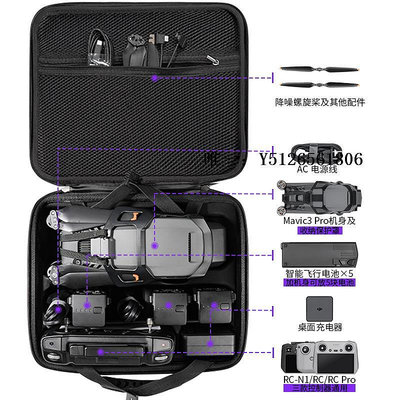 無人機背包適用于DJI大疆御3PRO收納包MAVIC 3 pro無人機配件便攜收納盒2s mini3pro mini2防