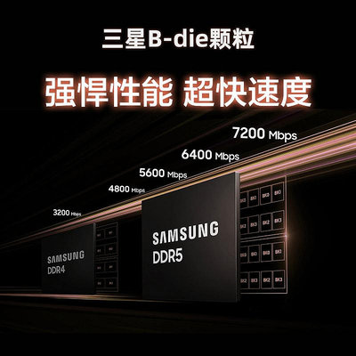 記憶體三星臺式機內存條DDR5 4800 5600 8G 16G 32G 64G電腦運行內存單