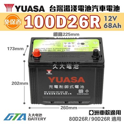 ✚久大電池❚ YUASA 湯淺電池 100D26R 免保養 汽車電瓶 汽車電池 80D26R 90D26R 新規格