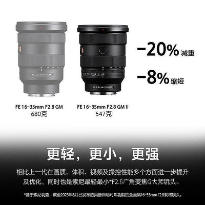 【現貨】相機鏡頭FE 16-35mm F2.8GM II 全畫幅超廣角變焦G大師鏡頭SEL1635GM2單反鏡頭