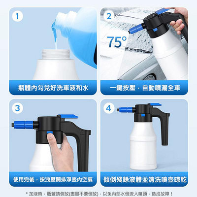 洗車泡沫噴霧器 電動增壓噴壺 (1.5L/USB充電) 泡沫噴霧器 電動加壓更穩定 泡沫噴霧器 自動增壓