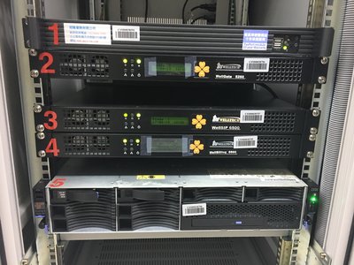 WellTech SIP Proxy Server WellSIP 6500(正常IDC機房退役,9成新)