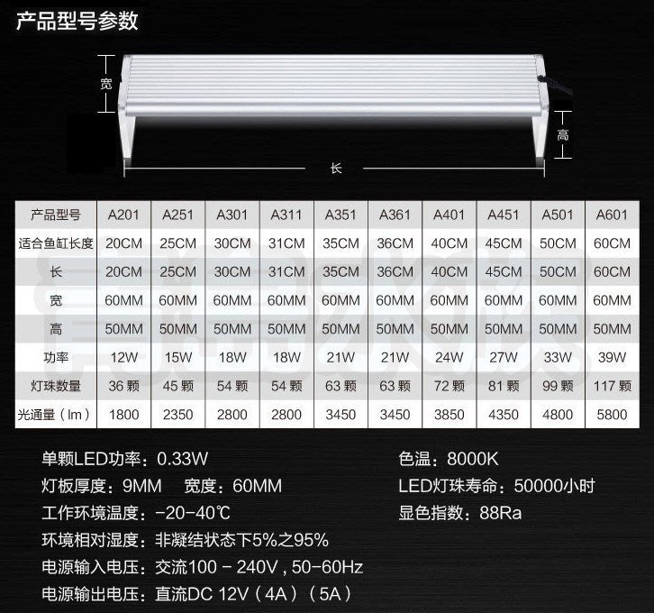 五8新0↓↓Y青島水族330-1351千尋-A系列LED專業級水草燈(送調光器)==A351-35cm/63燈/1.2尺