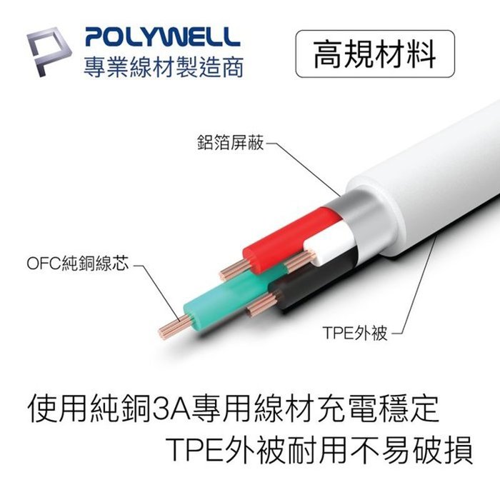 【珍愛頌】寶利威爾 Type-A To Type-C USB 快充線 充電線 200公分 適用安卓 平板 POLYWEL