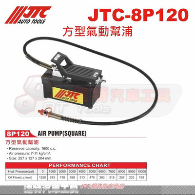 JTC-8P120 方型氣動幫浦☆達特汽車工具☆JTC 8P120
