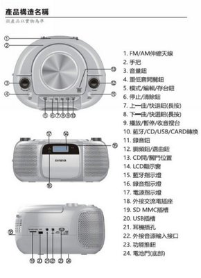 {藍芽支援播放 全新貨保固一年} AIWA 愛華 CR-BUE30 手提 CD/USB/SD卡手提音響喇叭收音機 (白色）