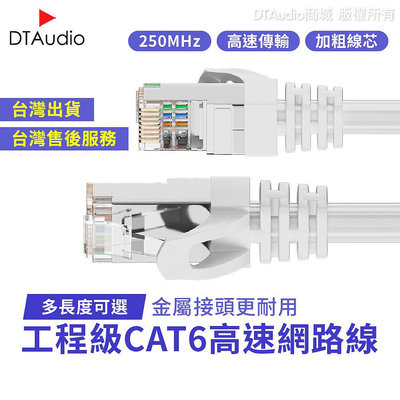 DTAudio Cat.6網路線 15M~30M 高速寬頻網路線 乙太網路線 RJ45 網路 ADSL 聆翔旗艦店