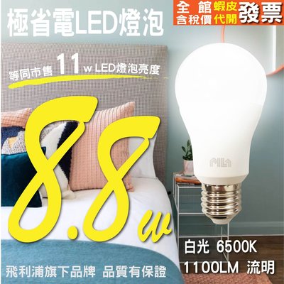 《睿豐科技》沛亮8.8W極省電LED燈泡/飛利浦旗下品牌等同業界12W燈泡亮度