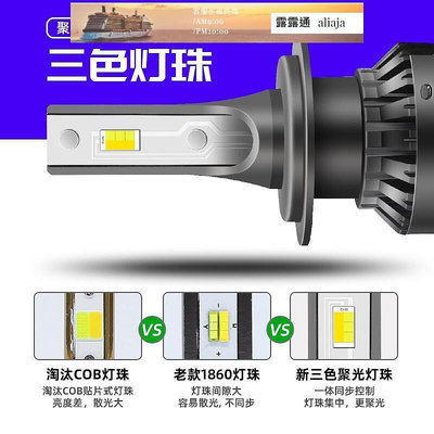 【現貨】 工廠直銷汽車LED三色溫 汽車機車LED大燈 LED霧燈黃金光 燈光秒切換 H1 H4 H7 H11 9005