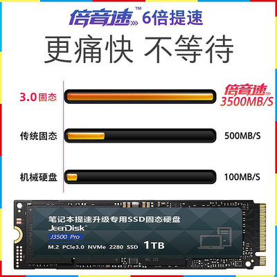 華碩無畏固態硬碟1tb筆電Pro15電腦專用14/16擴展ssd記憶體m2高速