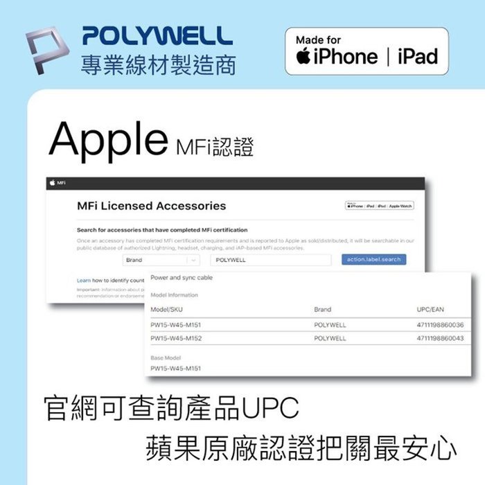 【珍愛頌】寶利威爾 Type-C Lightning 蘋果MFi認證PD快充線 200公分 iPhone POLYWEL