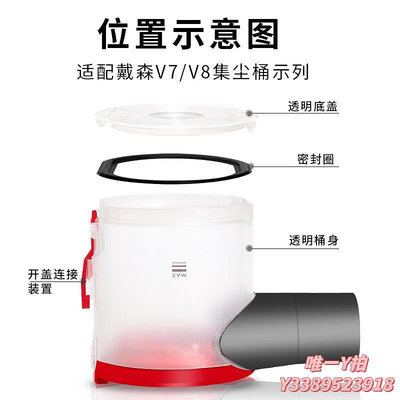 吸塵器配件適用于戴森集塵桶吸塵器配件V7/V8垃圾桶SV10/SV11主機灰塵桶底蓋