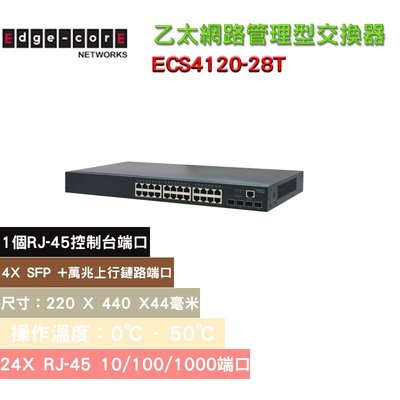 (含稅)Edge-corE ECS4120-28T 內建28埠 L2 超高速乙太網路接入/彙整交換器搭載四個10G上傳埠