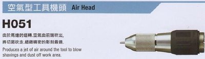 日本Minimo 電動工具機頭規格 工具機頭 空氣型工具機頭 H051