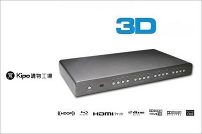 KIPO-支援3D HDMI 矩陣 HDMI4進4出矩陣分配器/切換器  JRA003191A