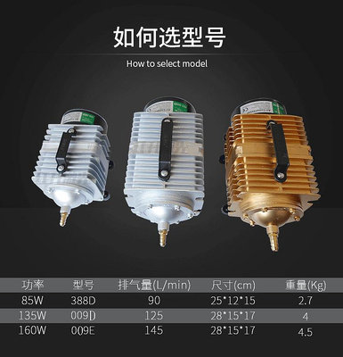 氣泵雕刻機吹氣泵 切割機刻章機增壓吹氣 海利160W空氣壓縮機 現貨