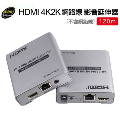含稅附發票【伽利略】HDMI 4K2K 影音延伸器120m-不含網路線(HDR4120)