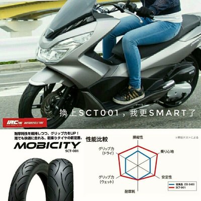 （輪胎王）日本IRC MOBICITY SCT-001 120/80-14 58S城市運動胎 新發售NIKITA 300