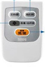 【SAMPO聲寶 10吋微電腦無線遙控循環扇-遙控器】SK-ZB10S-2