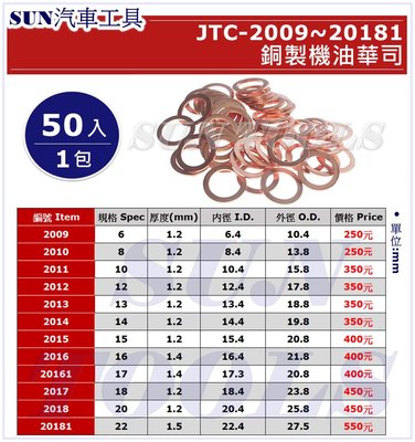 SUN汽車工具 JTC 2017 2018 銅製 機油 華司 銅 滑司 螺絲 墊片18 20 mm