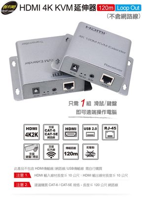 含稅附發票 公司貨 伽利略 HDMI 4K KVM 延伸器 120m Loop Out HKVE120LP(不含網路線)