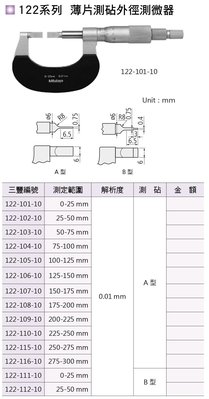 日本三豐Mitutoyo 122系列 薄片測覘外徑測微器 薄片測覘外徑分厘卡