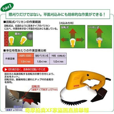 "SS-ㄚ樟的店"日本品牌 RYOBI ABR-1300 手提式圓盤剪草機