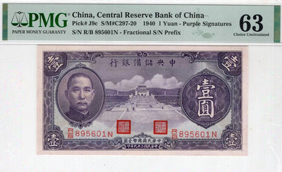 二手 中央儲備銀行有背標 錢幣 紀念幣 紙幣【奇摩錢幣】6371