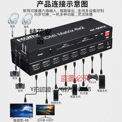 切換器 BOWU 4K HDMI2.0切換器6進2出矩陣 電腦高清視頻hdmi分配器六進二出不同畫面 音頻分離器光纖5.1轉換器分屏