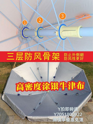 戶外雨傘大號擺攤傘戶外遮陽傘定制廣告傘印字logo太陽傘3.6米4.5米大雨傘天幕帳篷