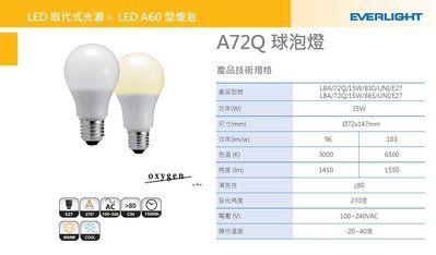 【億光】EVERLIGHT LED 照明 15W 球泡 廣角 全周光 全電壓 燈泡 E27 亮(取代 省電燈泡)