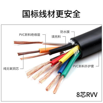 國標純銅RVV8芯電纜線軟護套電線八芯0.3 0.5 1.0平方控制電源線多多雜貨鋪