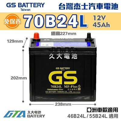 ✚久大電池❚ GS 杰士 統力電池 70B24L 免保養 汽車電瓶 汽車電池 46B24L 55B24L 新規格