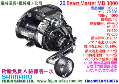 【福將漁具】Shimano電動捲線器 20 Beast Master MD3000 附贈免費A級保養乙次