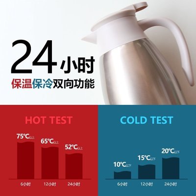 新品 慧太保溫壺家用 熱水瓶不銹鋼暖瓶暖壺大容量保溫水壺2.0L鵬