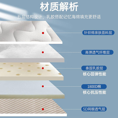 床墊遮蓋物乳膠墊子海綿褥墊榻榻米軟墊家用單人墊被租房
