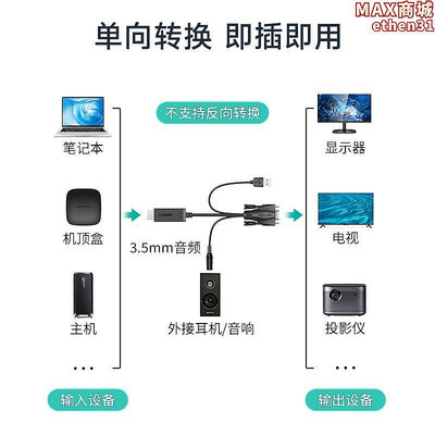 MT-viki HDMI轉VGA轉換線帶USB供電高清VGA轉HDMI連接線1.8米