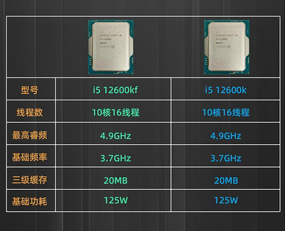 電腦零件i5 12600K 12600KF散片 CPU選配華碩華擎Z690 B660M主板套裝筆電配件