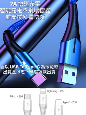 7A微亮燈號Micro USB閃充線 三星Noet4/Note5/NoteEdge/J2/J2Pro《加長充電線快充線》