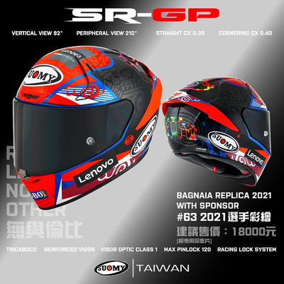 -開關倉庫- Suomy SR-GP #63 選手 彩繪 2021 冠軍帽 全罩式 安全帽