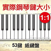 鋼琴紙鍵盤 團購與ptt推薦 年11月 飛比價格