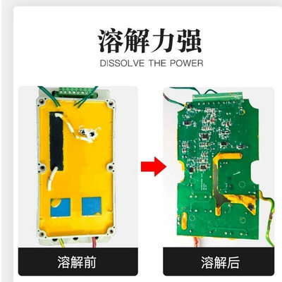 【現貨】美國3M硬膠環氧樹脂溶解劑 清洗液強力清除劑 灌封膠AB膠解膠劑