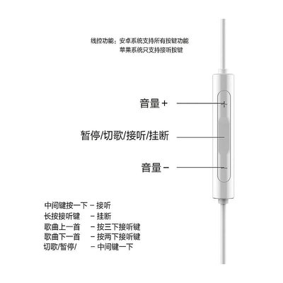 耳機線華為耳機有線原裝線控typec接口3.5mm圓孔通用AM115/116/CM33音頻線