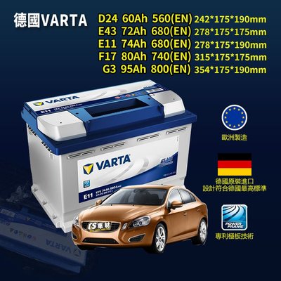 CS車材 - VARTA 華達電池 VOLVO 富豪 C30/S40/S60/S80/V40 非韓製 代客安裝