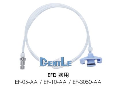 GENTLE 精密點膠閥 膠筒連接套管組件  EFD 適用  EF-AA 系列