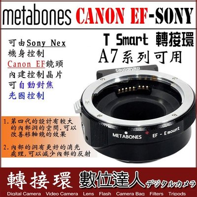 【數位達人】Metabones 公司貨 Sony E接環機身 轉 Canon EF鏡頭〔五代〕MB-EF-E-BT5
