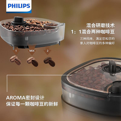 【新品】飛利浦美式全自動咖啡機HD7900家用辦公小型大容量雙豆倉