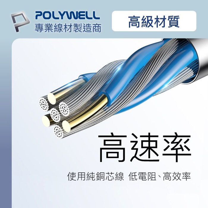 【珍愛頌】寶利威爾 四合一PD編織快充線 USB-A+C+Lightning 200公分 適用安卓蘋果 POLYWELL