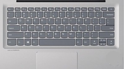 ☆蝶飛☆聯想 Lenovo ideapad 320 14ikb 鍵盤膜 Ideated 320 筆電鍵盤保護膜 鍵盤防塵