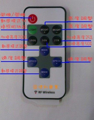 ARTERY亞德利 LED遙控控制器 迷你型 單色燈條 簡易型控制器 超薄控制器  觸控